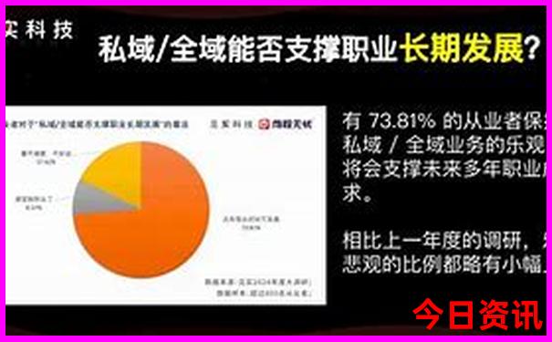 成都到内蒙自驾游最佳路线攻略