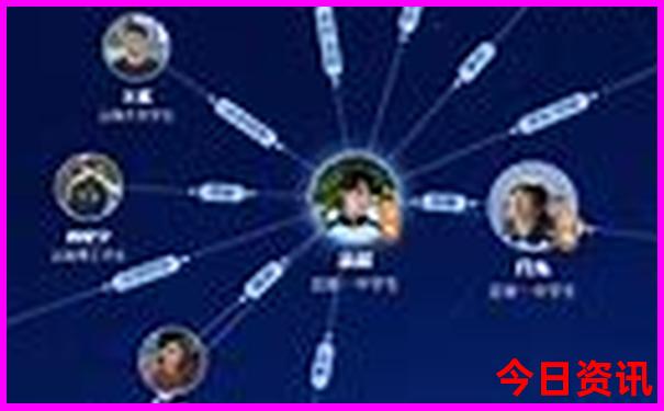 晋城有什么好玩的景点